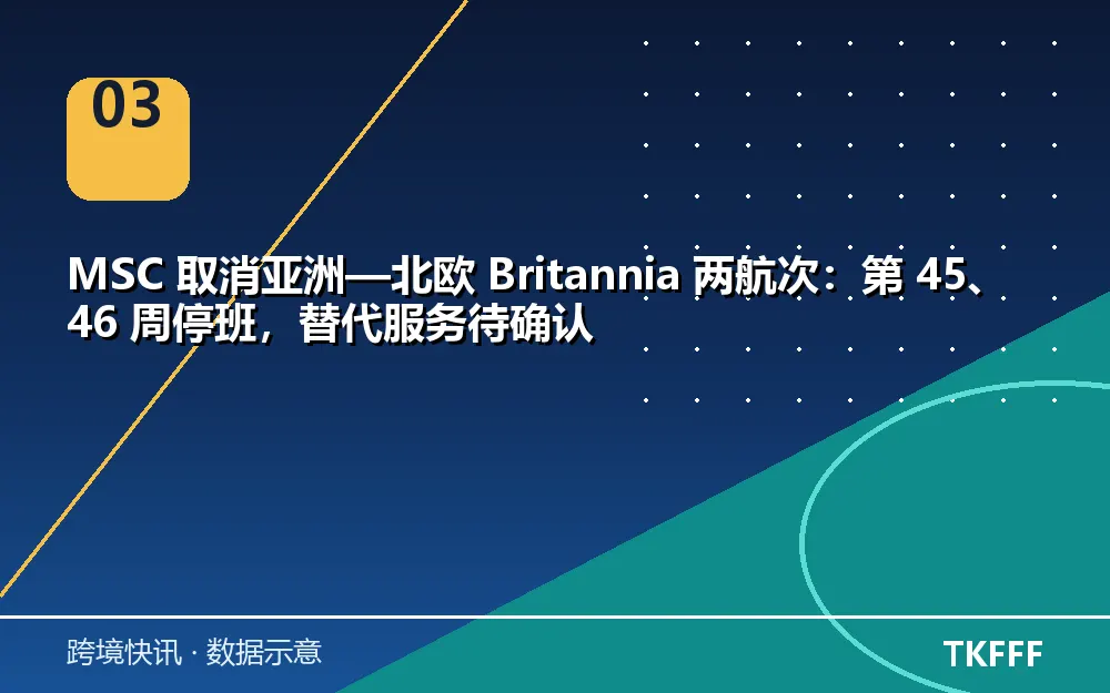 卖家应对与观察方向