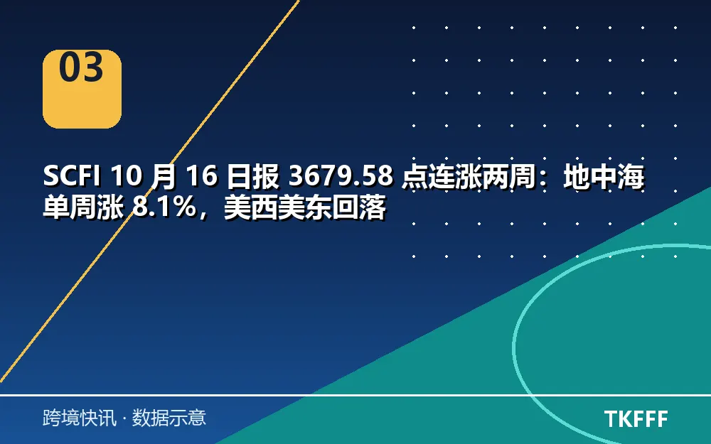 卖家应对与观察方向