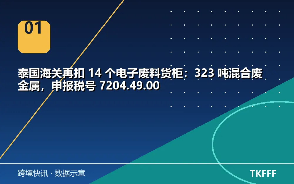 核心数据一览