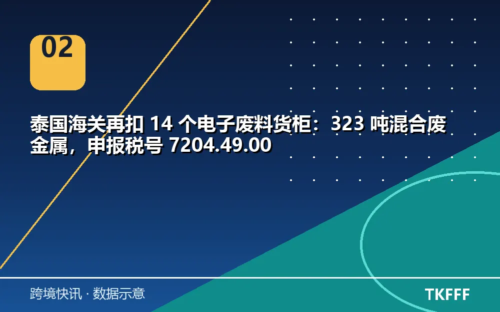 趋势与结构拆解