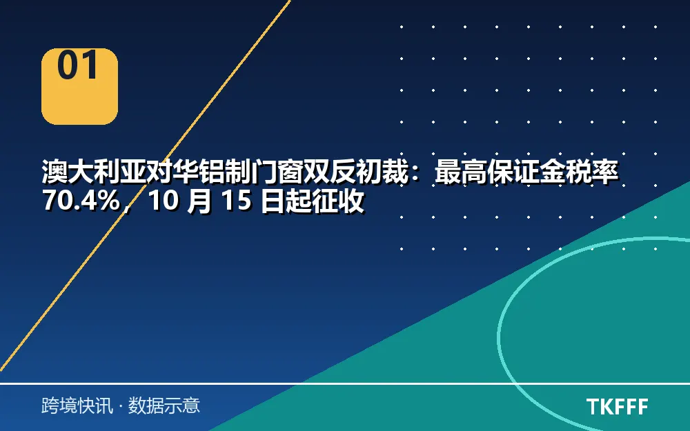 核心数据一览