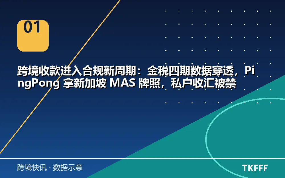 跨境收款 合规新周期