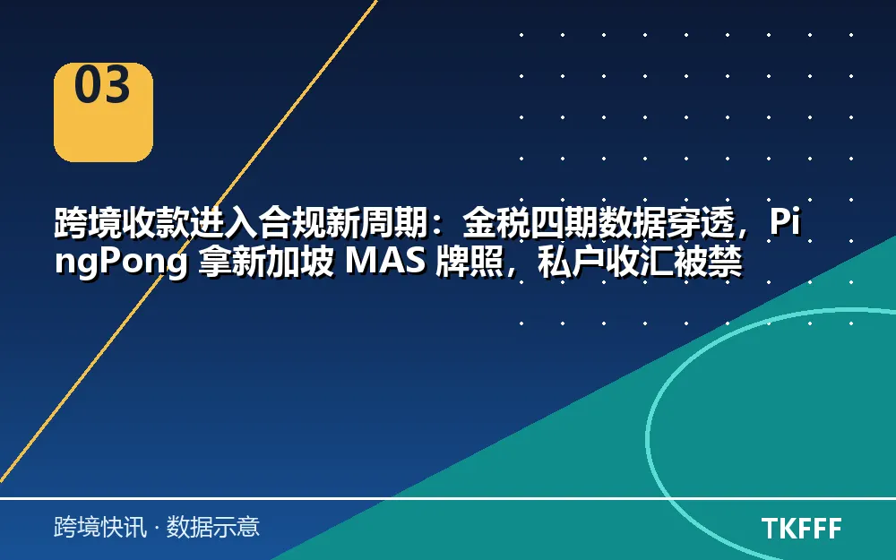 跨境收款 合规新周期