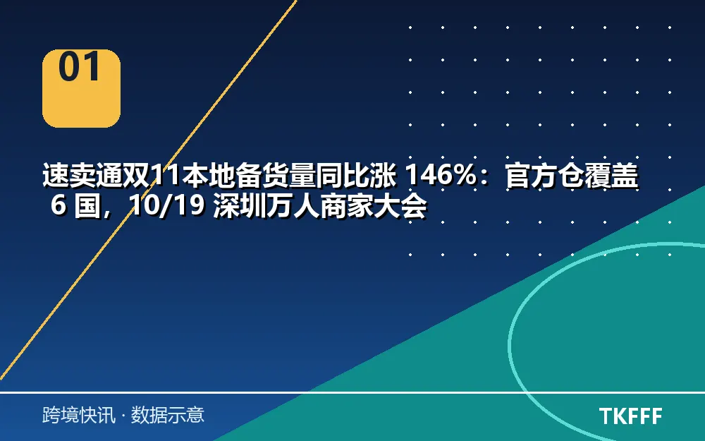 速卖通双11 本地备货