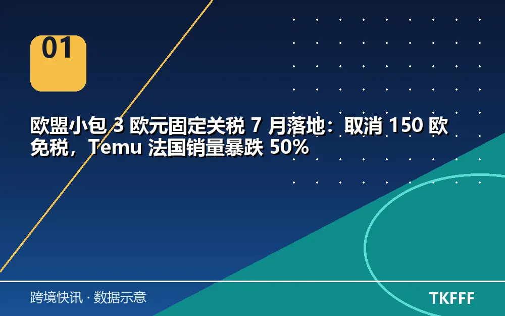 欧盟小包 3 欧关税