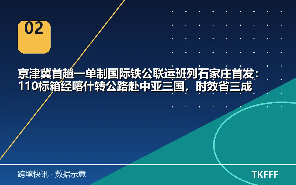 趋势与结构拆解