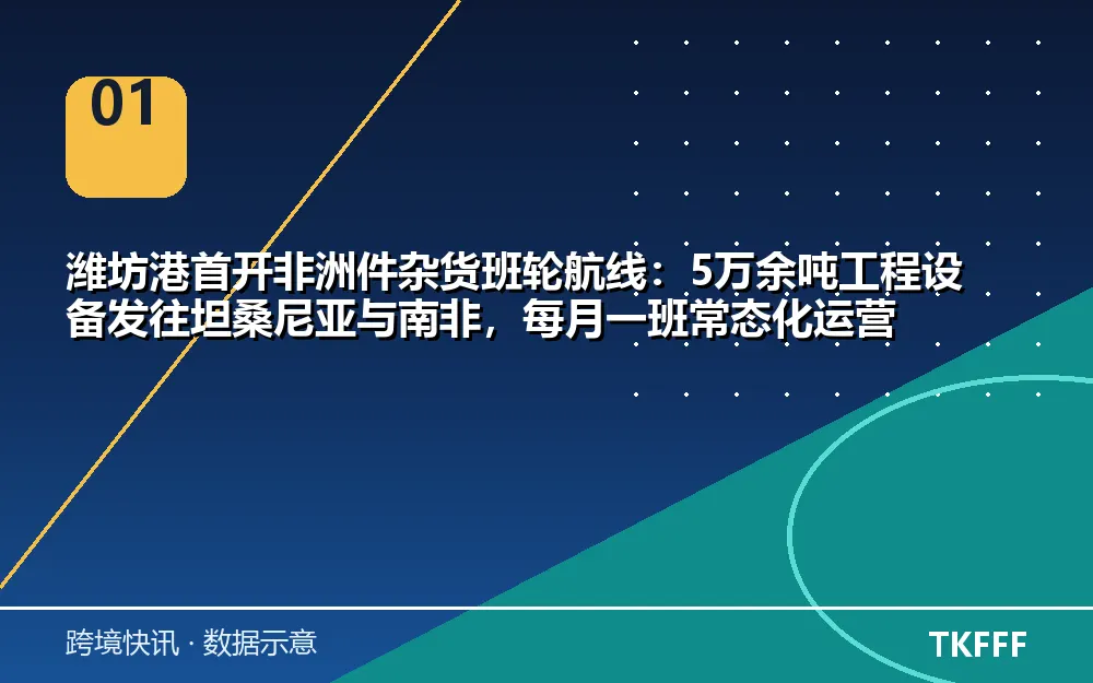 核心数据一览