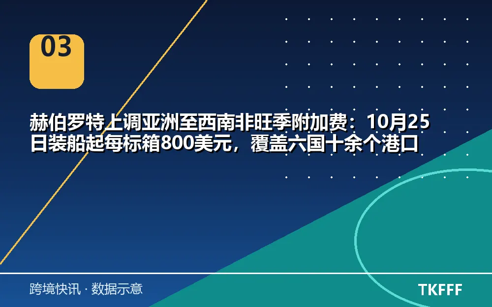 卖家应对与观察方向