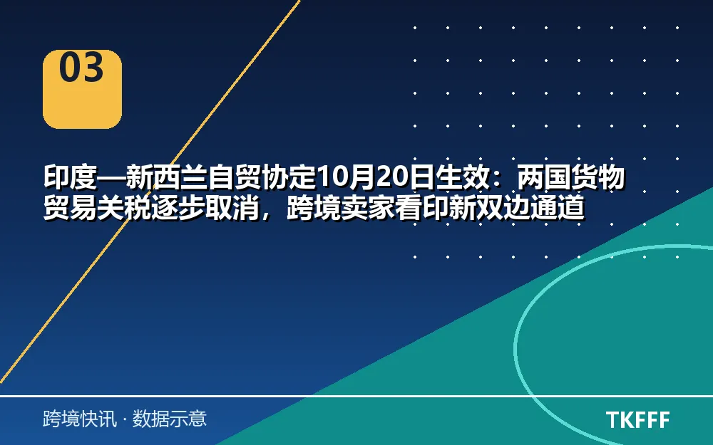 卖家应对与观察方向