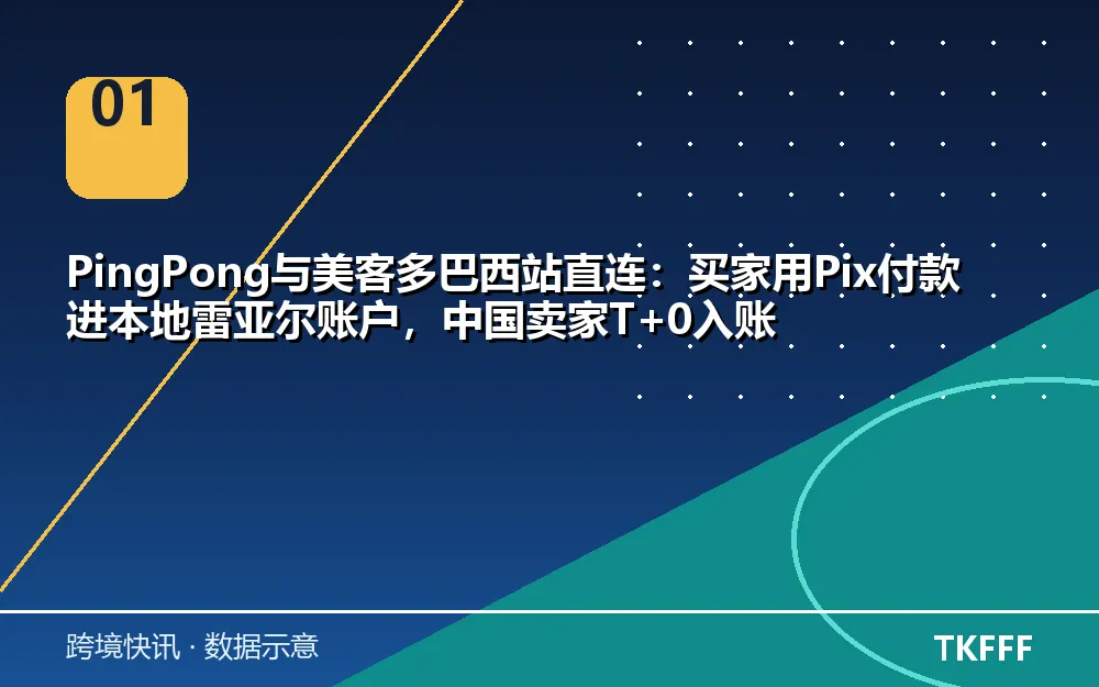 核心数据一览