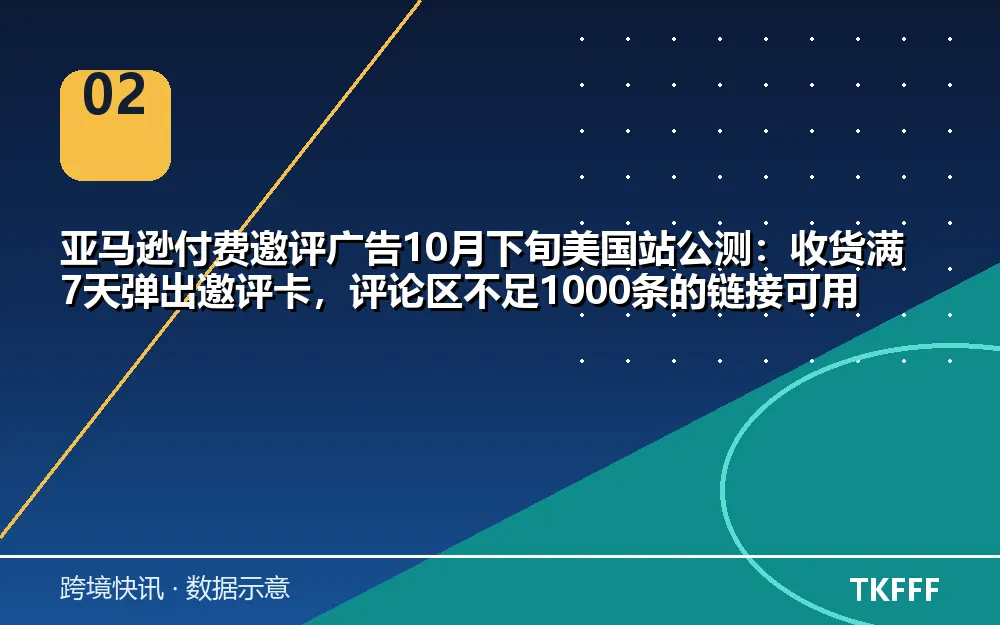趋势与结构拆解