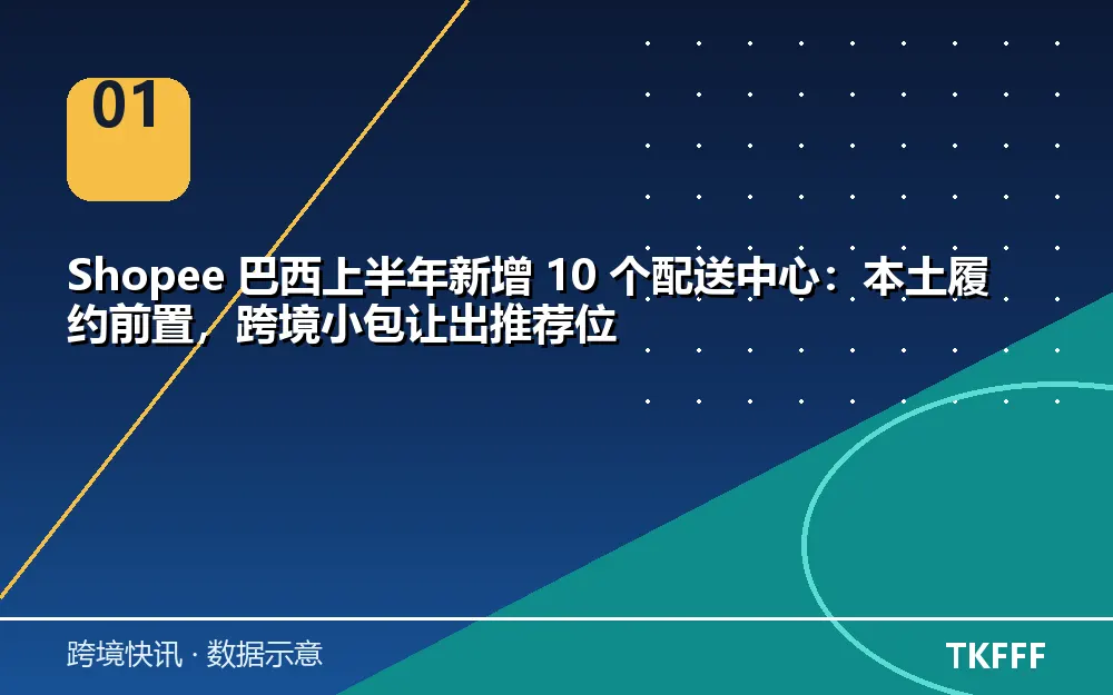 Shopee 巴西配送中心