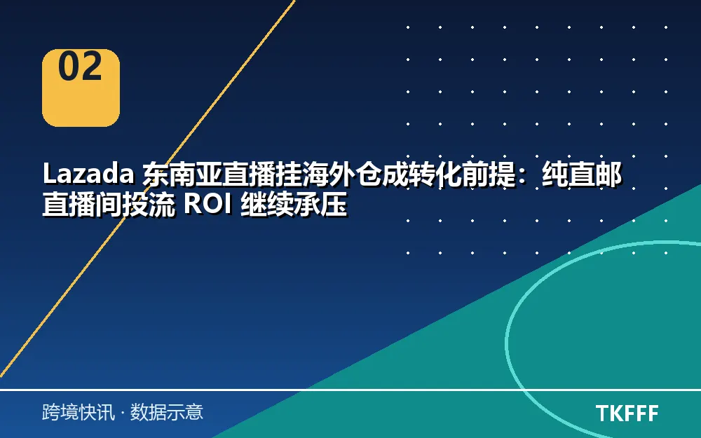 Lazada 直播挂海外仓