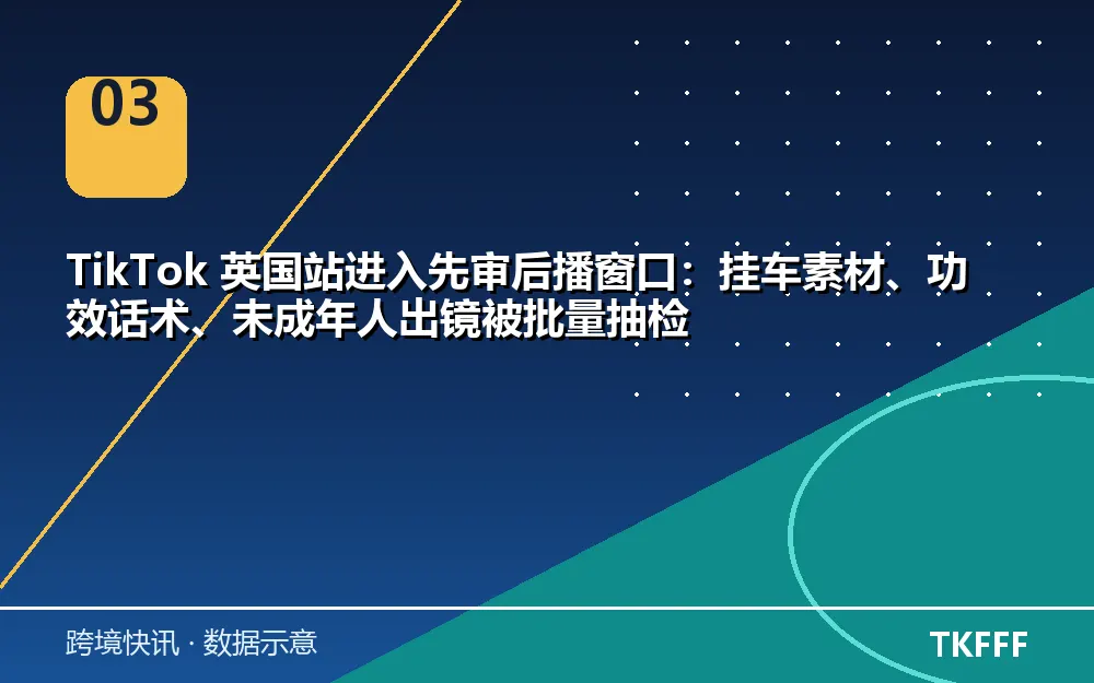 英国站先审后播