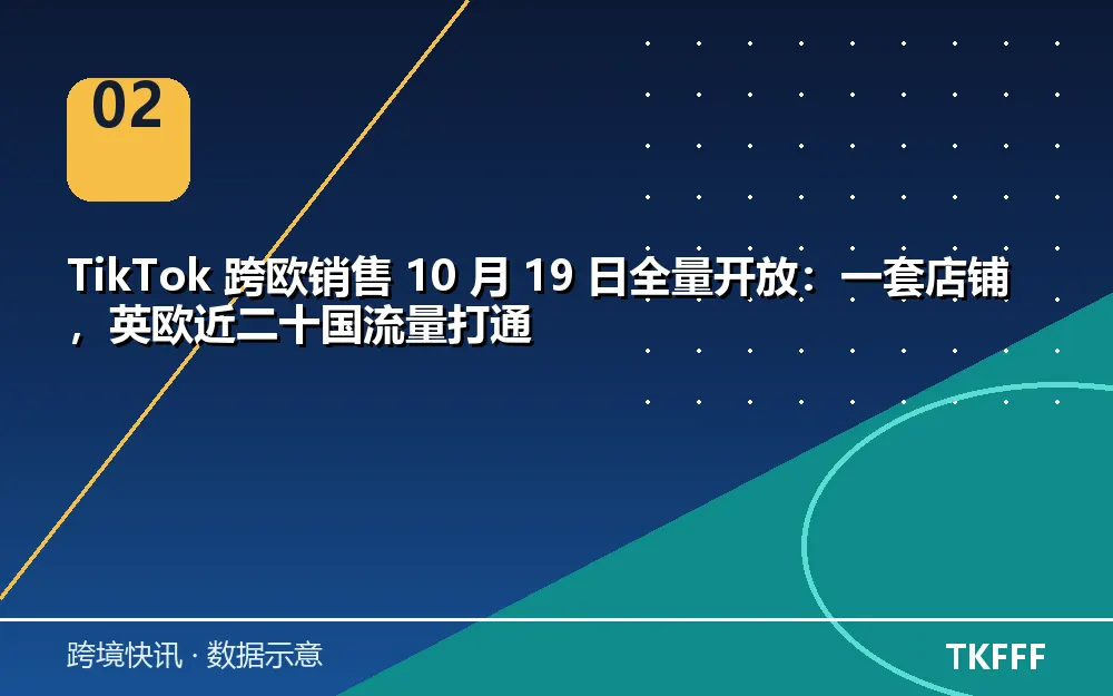 TikTok 跨欧销售全量