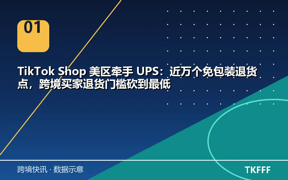 TikTok Shop 美区 UPS 退货