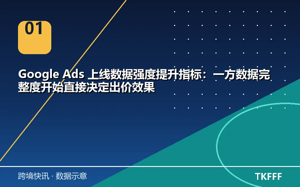 核心数据一览
