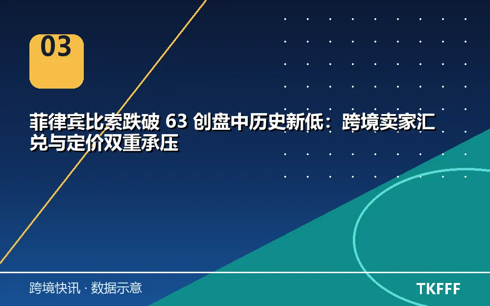 卖家应对与观察方向