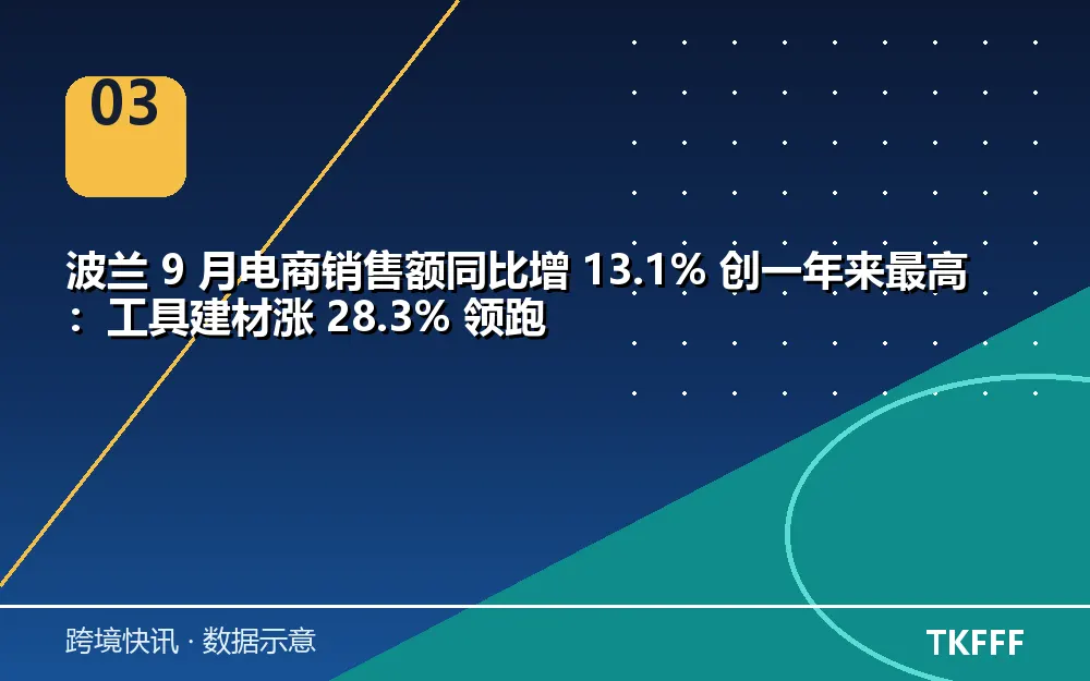 卖家应对与观察方向