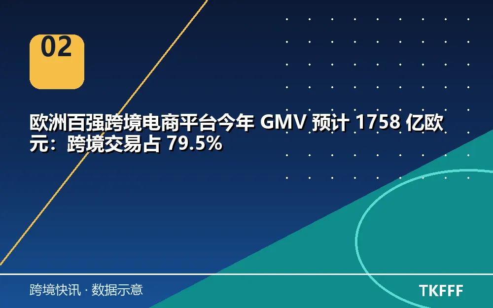 趋势与结构拆解