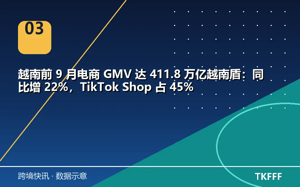 卖家应对与观察方向