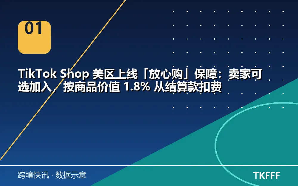 核心数据一览