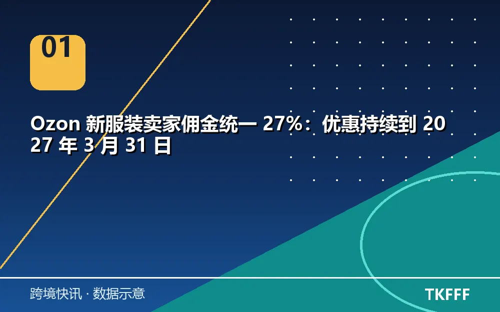 核心数据一览
