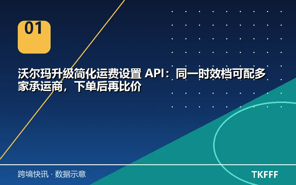 核心数据一览