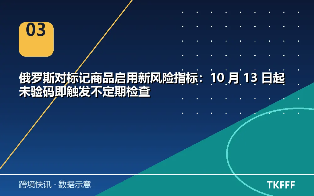 卖家应对与观察方向
