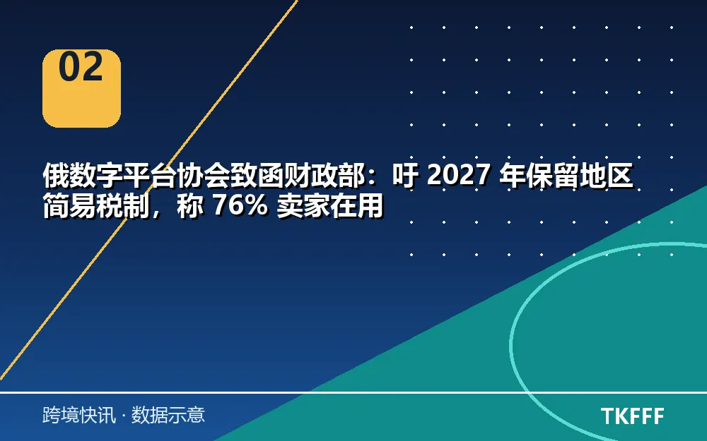 趋势与结构拆解