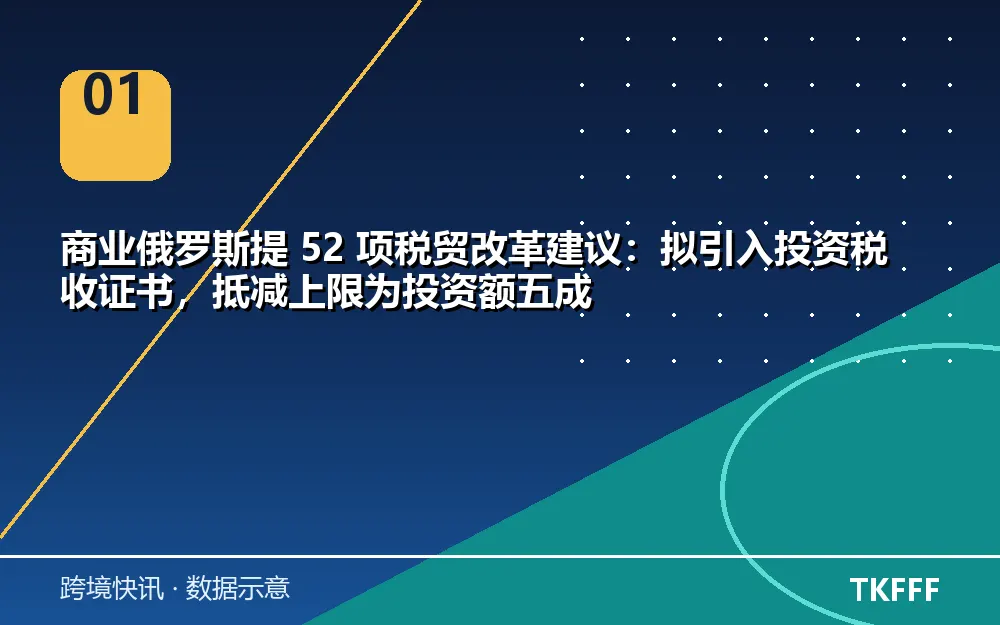 核心数据一览
