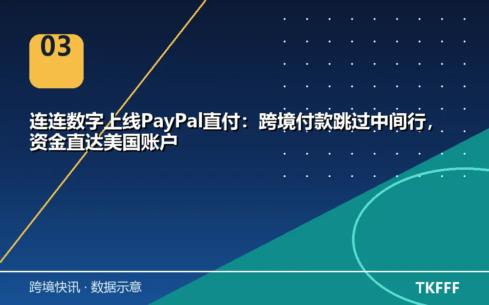 连连数字PayPal直付上线，跨境付款迈入"直达"时代，适用网红结算、广告充值、供应链采购等场景