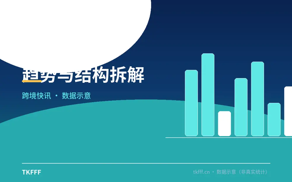 越南站佣金调整趋势与结构拆解