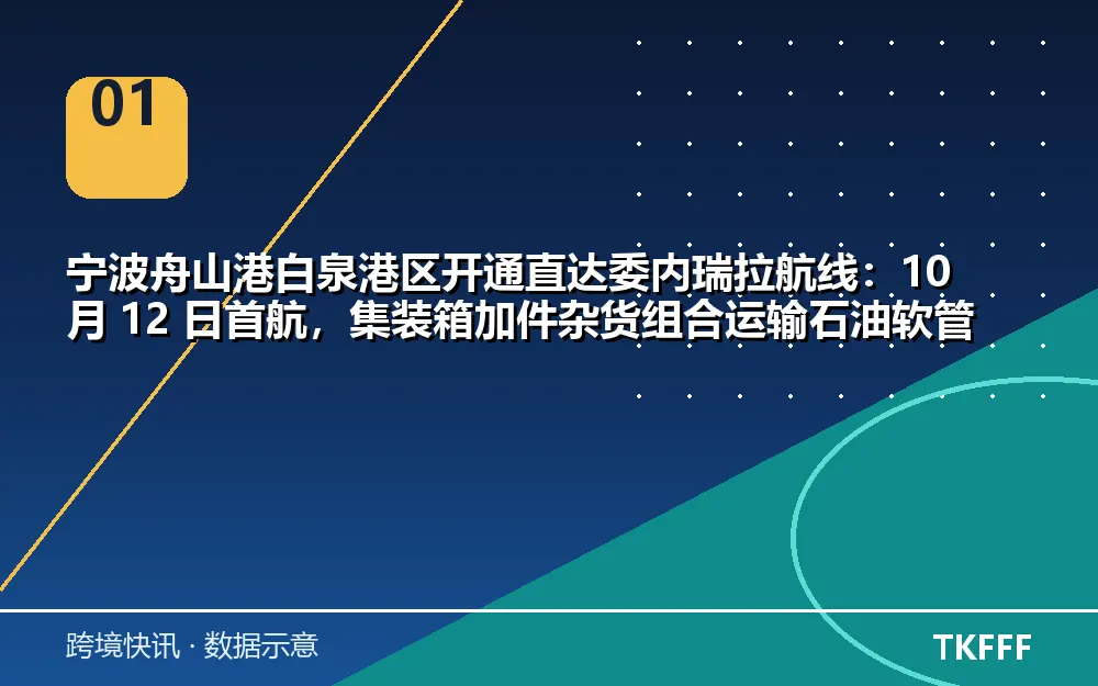 核心数据一览