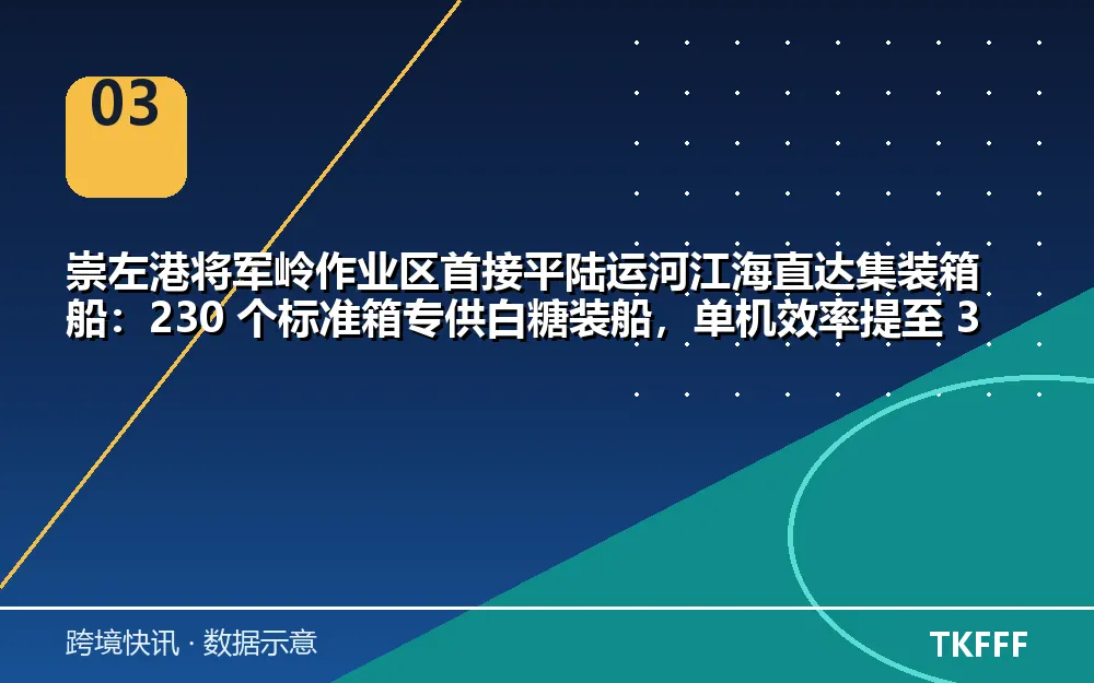 卖家应对与观察方向