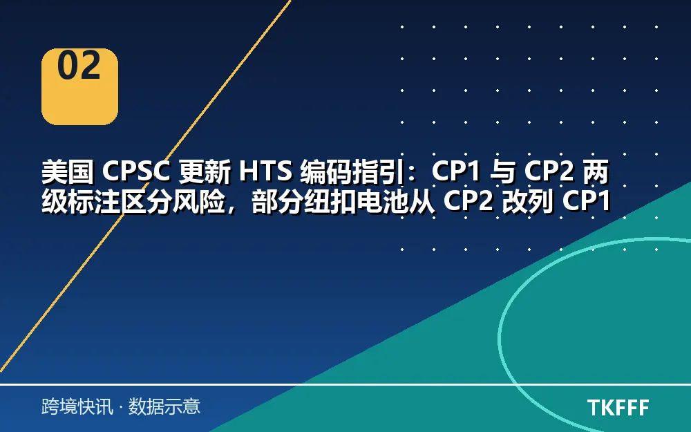 趋势与结构拆解