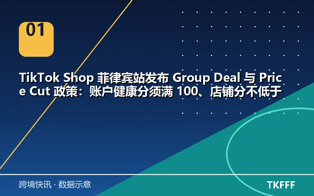 核心数据一览