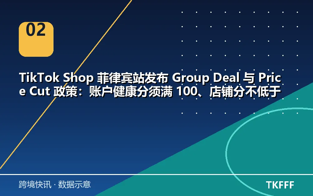 趋势与结构拆解