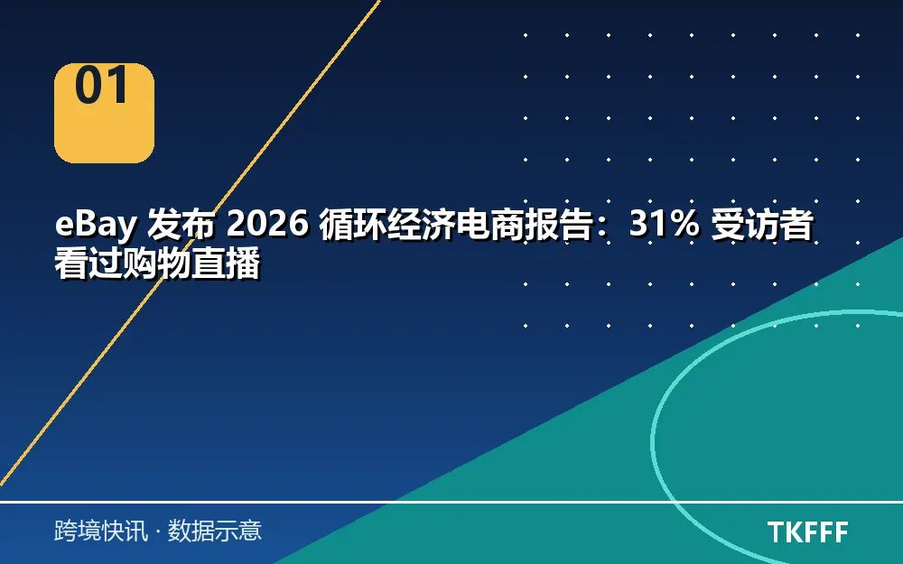 核心数据一览