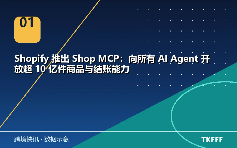 核心数据一览