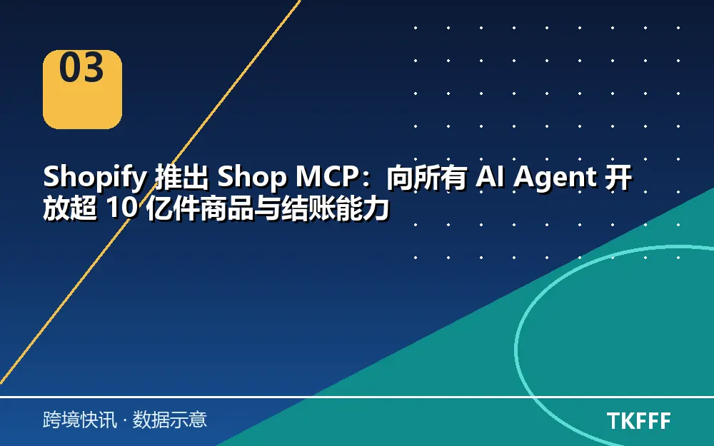 卖家应对与观察方向
