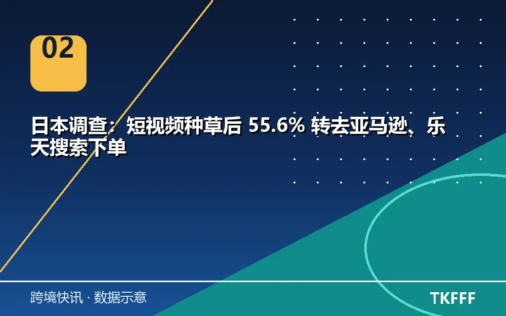 趋势与结构拆解