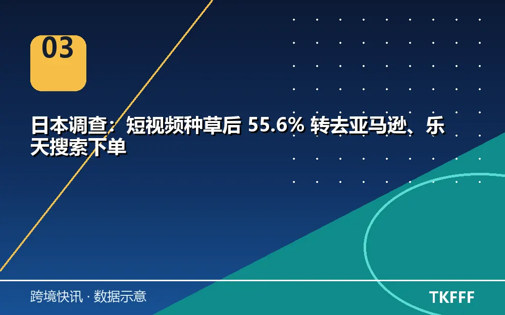 卖家应对与观察方向
