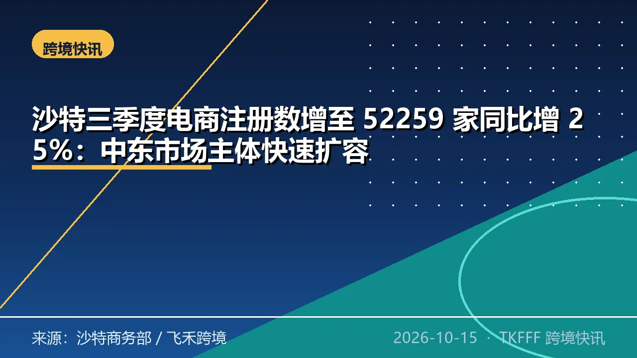 沙特三季度电商注册数增至 52259 家同比增 25%：中东市场主体快速扩容