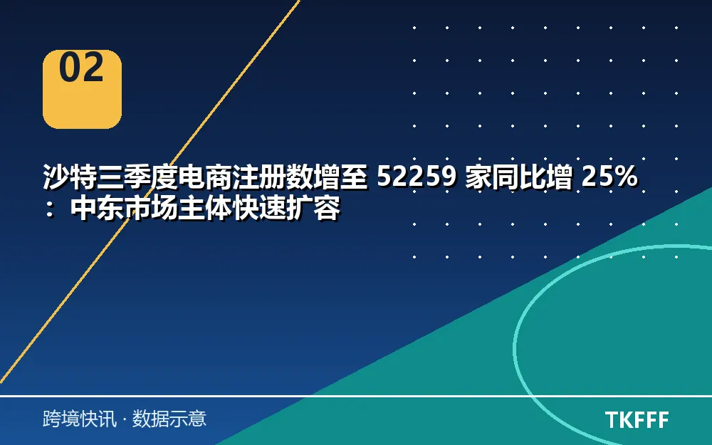 趋势与结构拆解