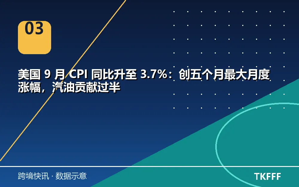 卖家应对与观察方向