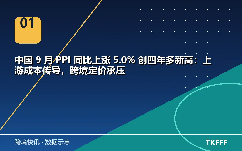 核心数据一览