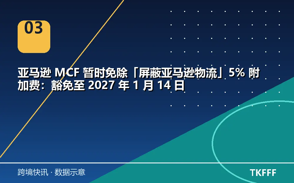 卖家应对与观察方向