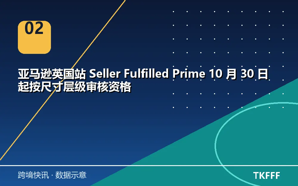 趋势与结构拆解