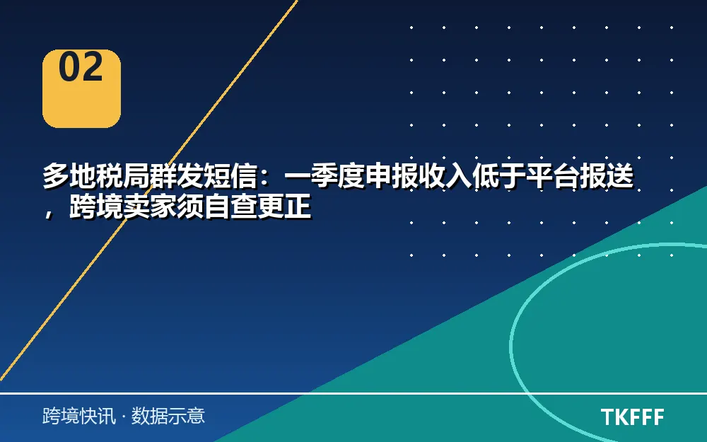 趋势与结构拆解